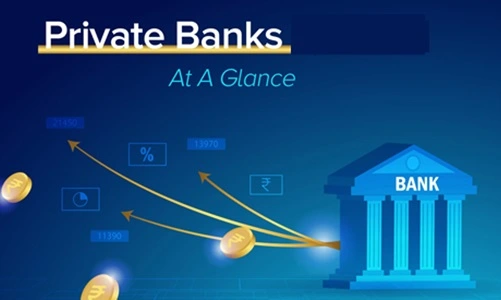 Private Bank