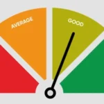 Ways to Verify and Keep an Eye on Your CIBIL Score for a Good Range