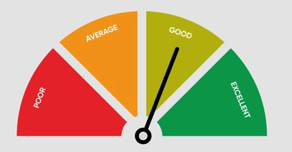 Ways to Verify and Keep an Eye on Your CIBIL Score for a Good Range